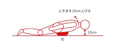 背筋を鍛える運動