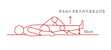 大腿四頭筋を鍛える運動