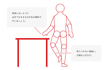 1日3セット（1セットは左足、右足それぞれ1分間ずつ）